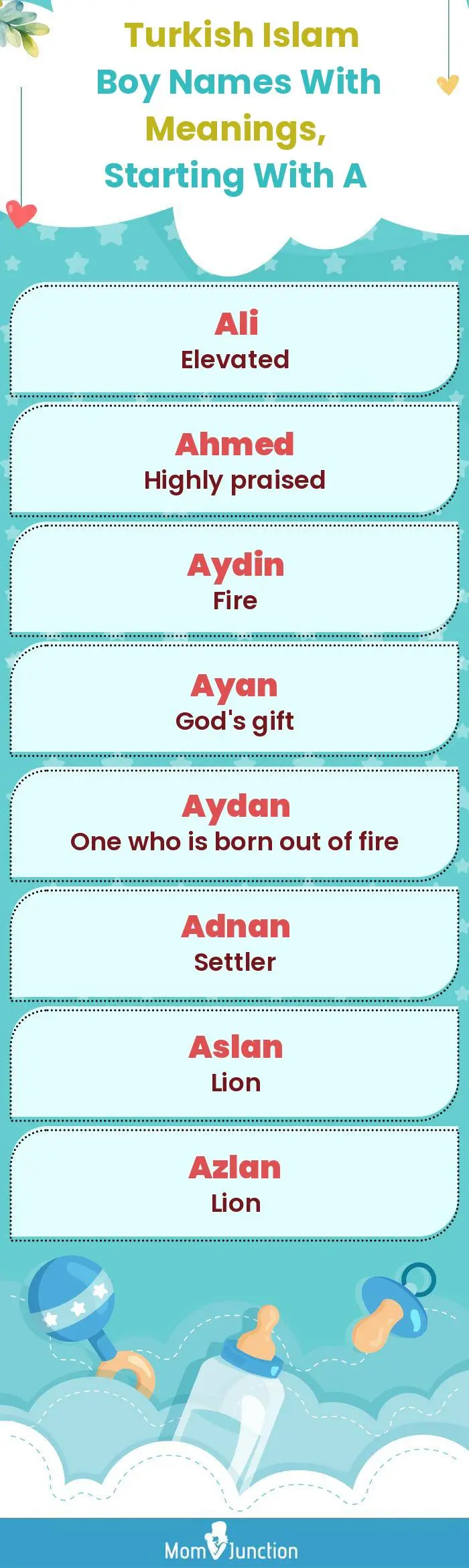  Turkish Islam Boy Names with Meanings, Starting With A(infographic)