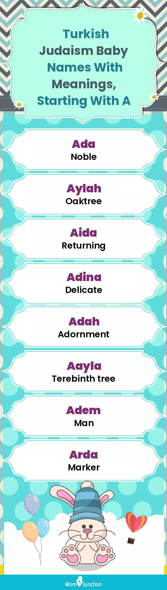  Turkish Judaism Baby Names with Meanings, Starting With A(infographic)