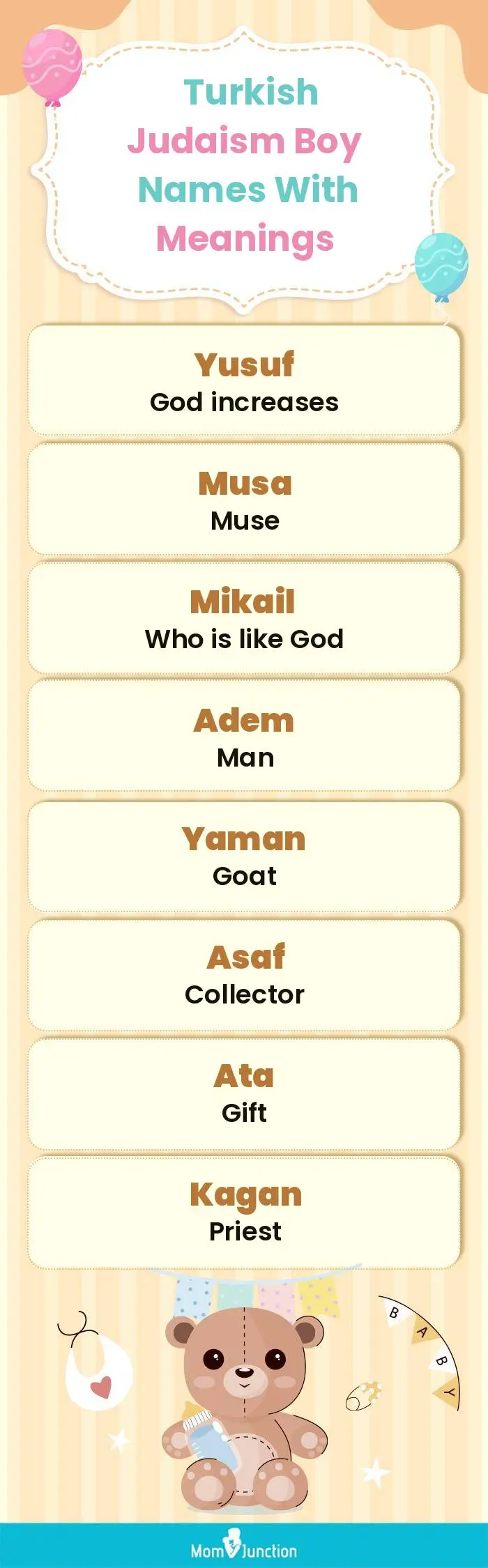 Turkish Judaism Boy Names with Meanings(infographic)