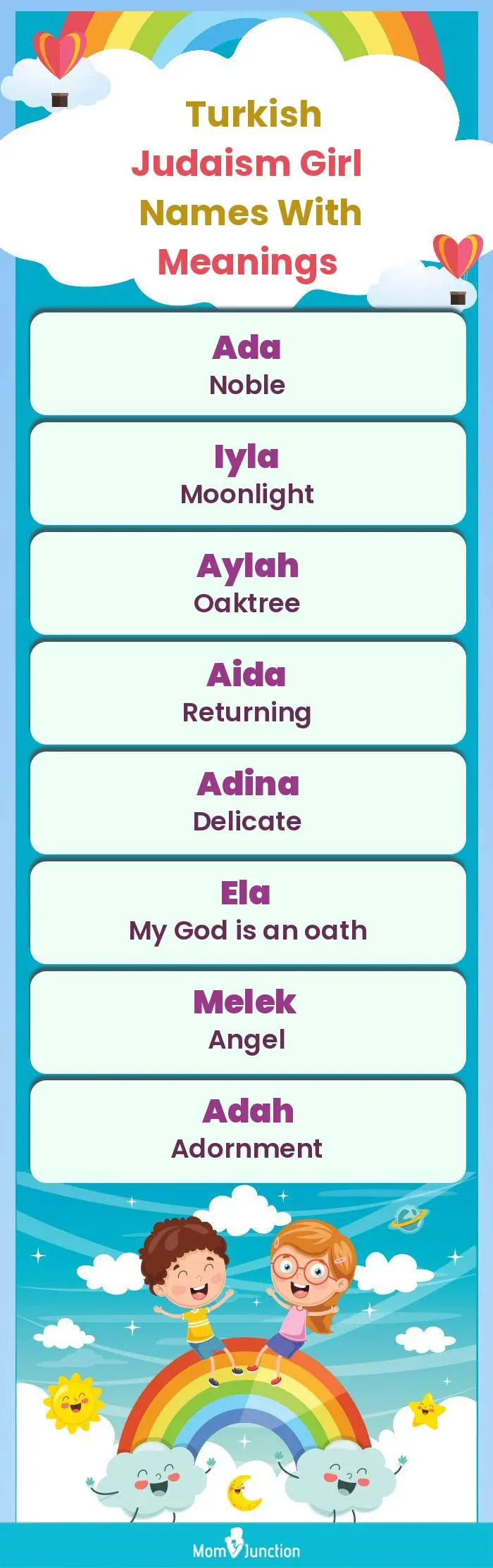 Turkish Judaism Girl Names with Meanings(infographic)