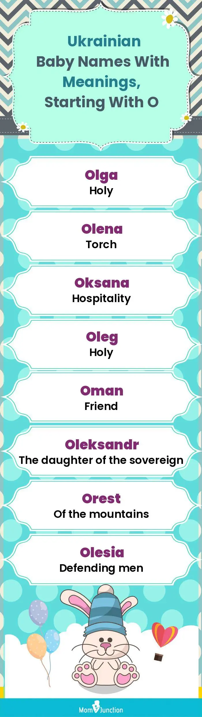  Ukrainian Baby Names with Meanings, Starting With O(infographic)