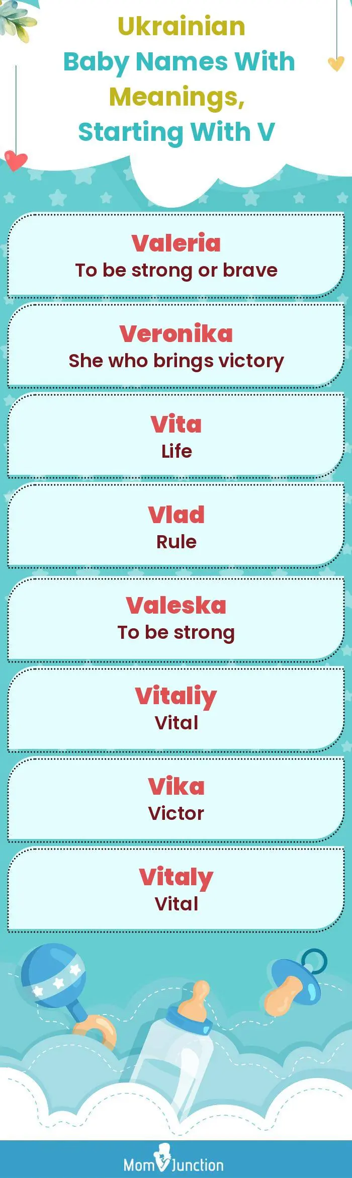  Ukrainian Baby Names with Meanings, Starting With V(infographic)