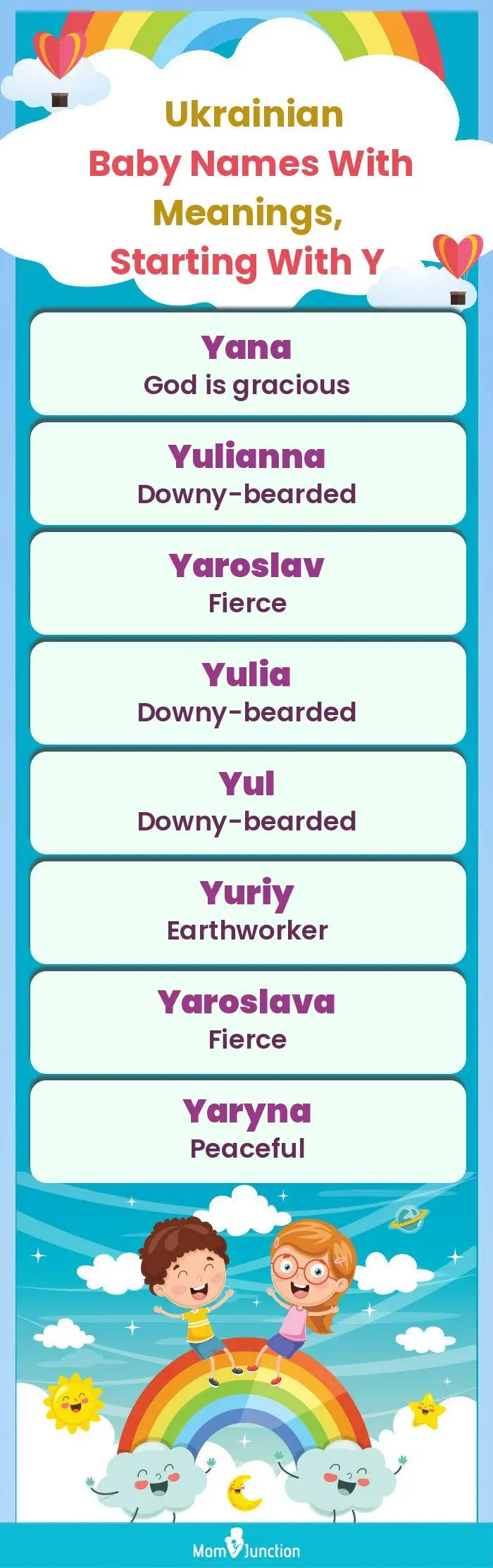  Ukrainian Baby Names with Meanings, Starting With Y(infographic)