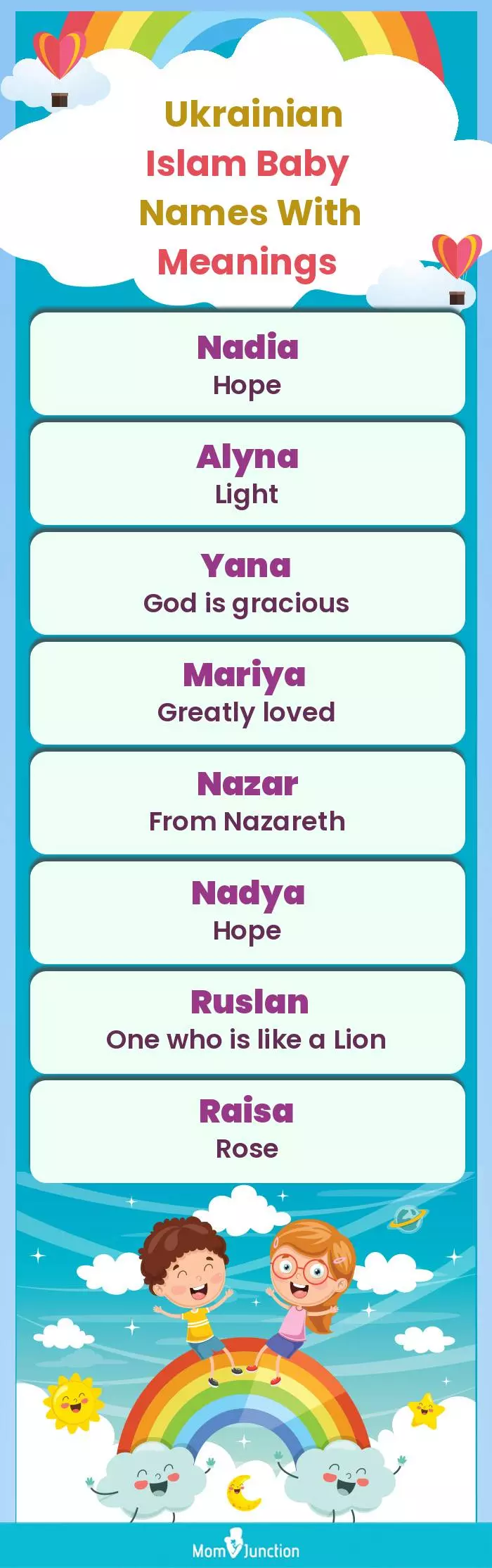  Ukrainian Islam Baby Names with Meanings(infographic)