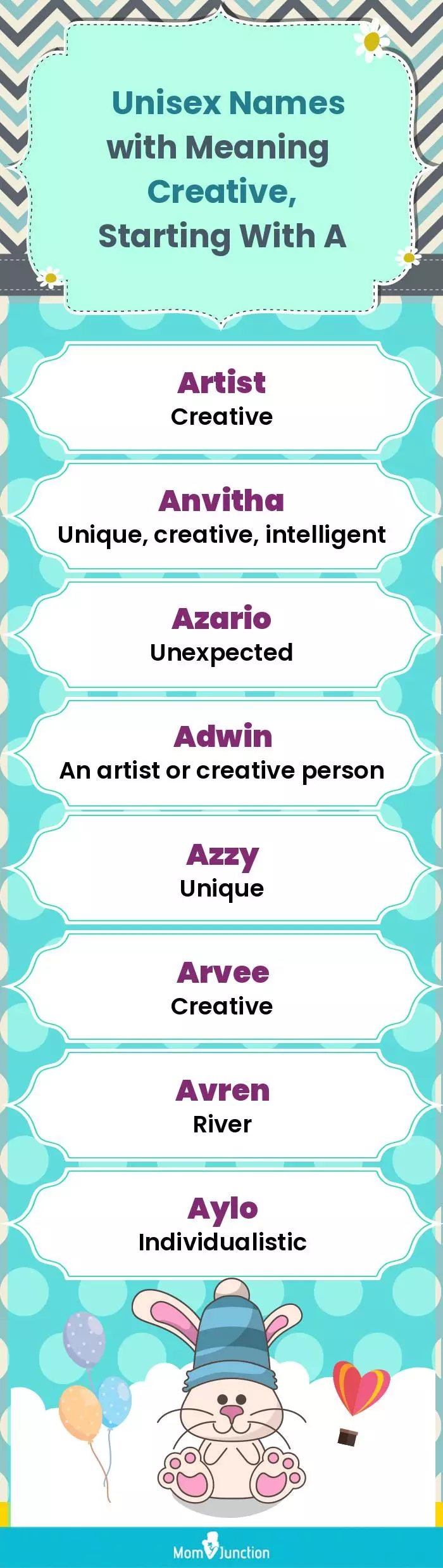  Unisex Names with Meaning Creative, Starting With A(infographic)