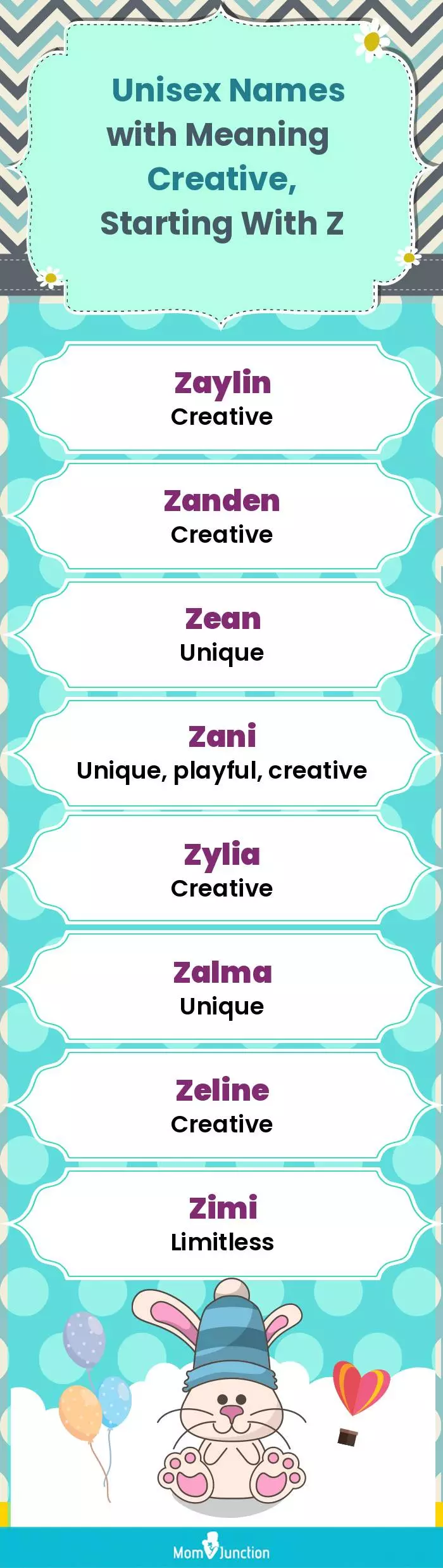  Unisex Names with Meaning Creative, Starting With Z(infographic)