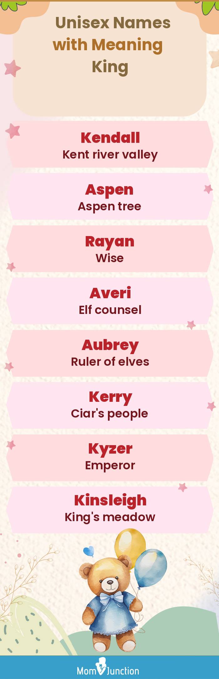  Unisex Names with Meaning King(infographic)