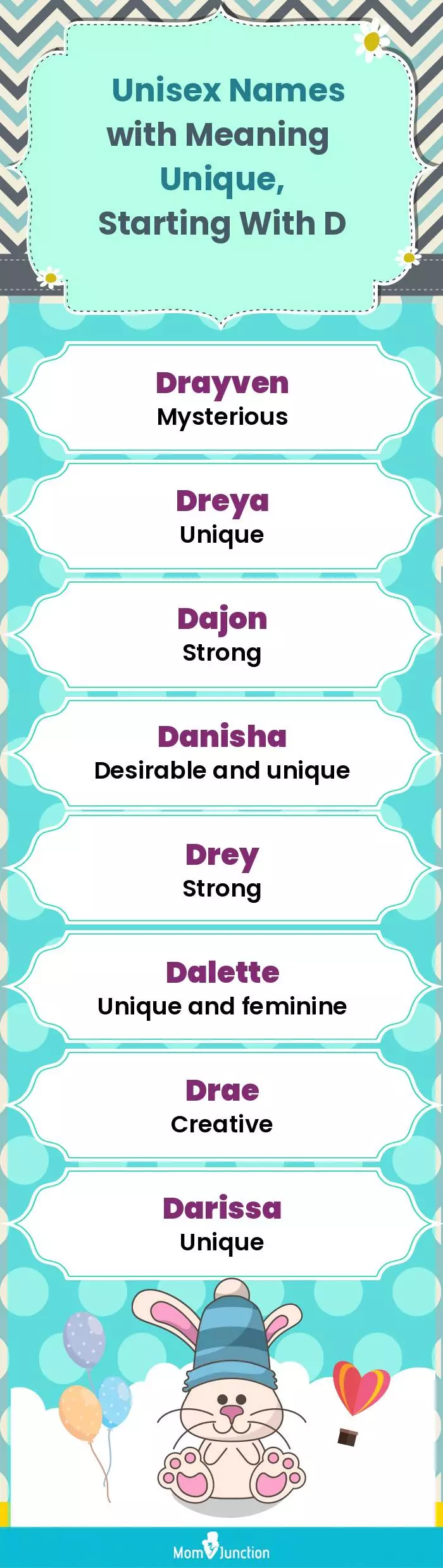  Unisex Names with Meaning Unique, Starting With D(infographic)