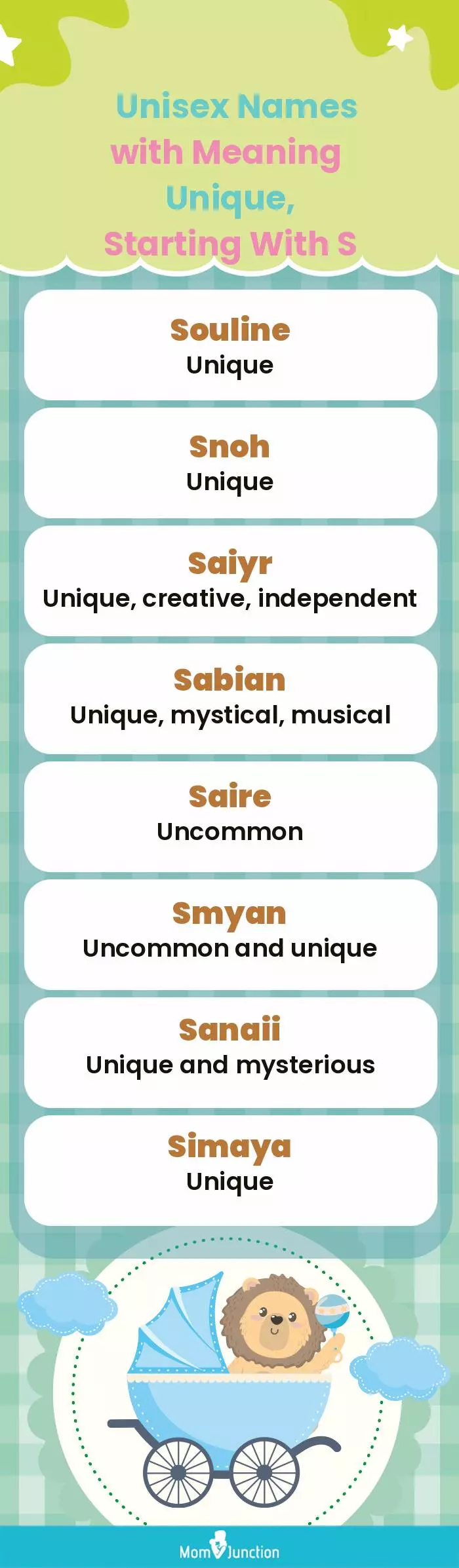  Unisex Names with Meaning Unique, Starting With S(infographic)