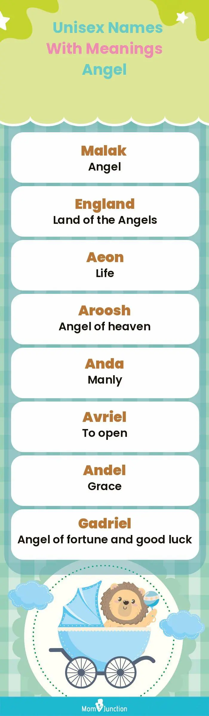  Unisex Names with Meanings Angel(infographic)