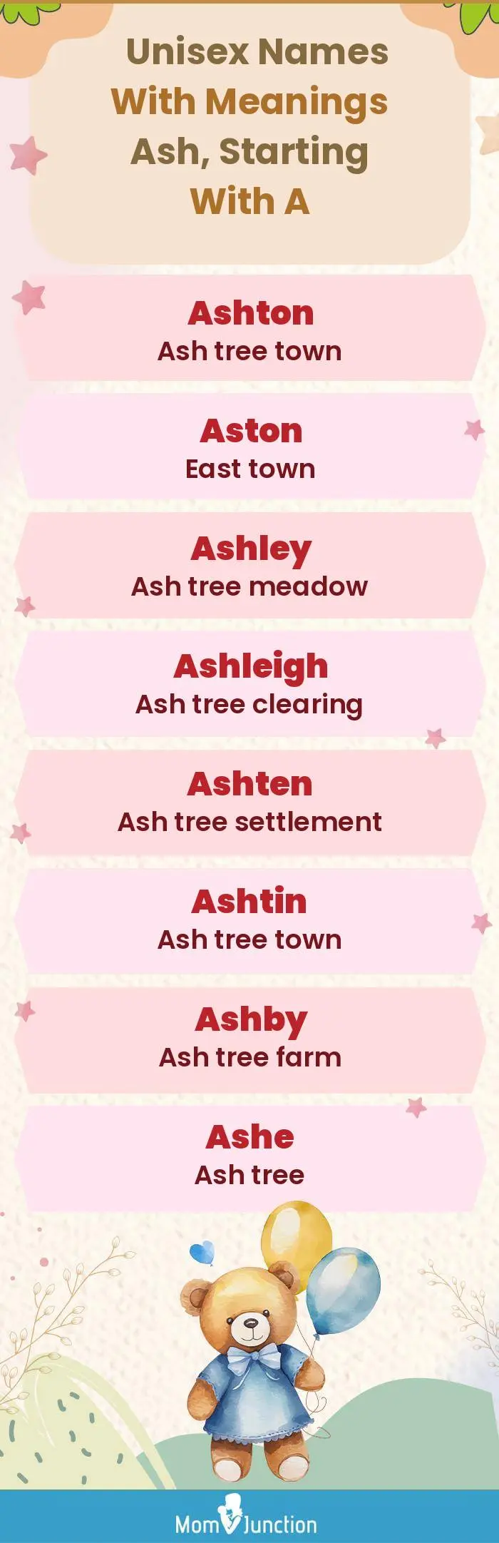  Unisex Names with Meanings Ash, Starting With A(infographic)