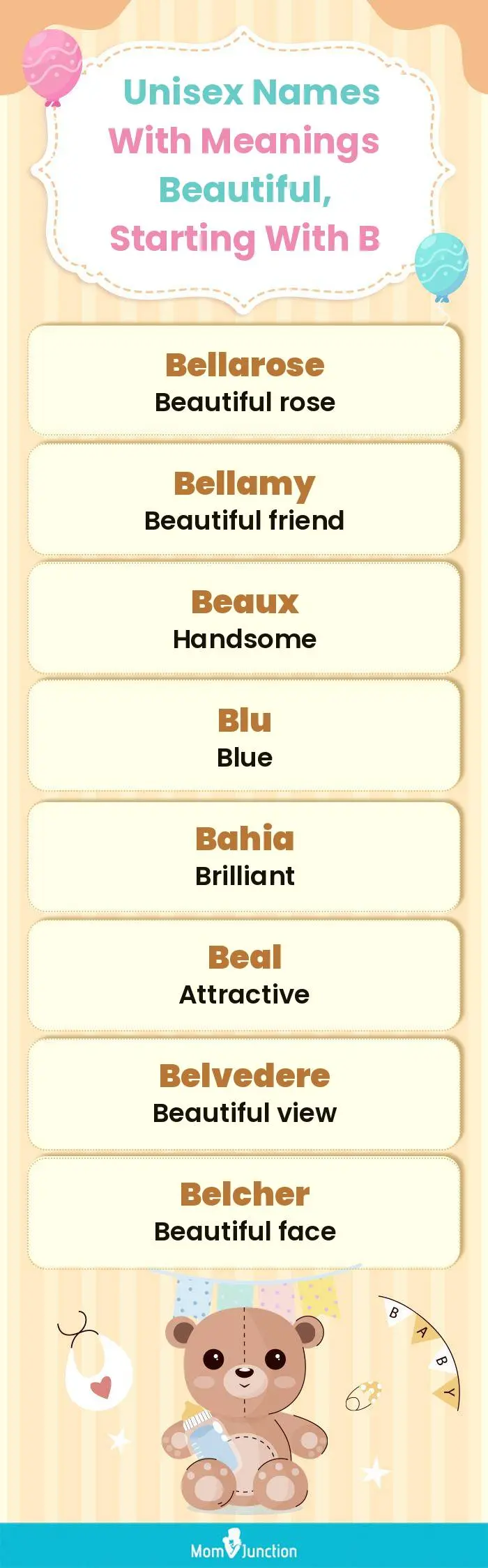  Unisex Names with Meanings Beautiful, Starting With B(infographic)