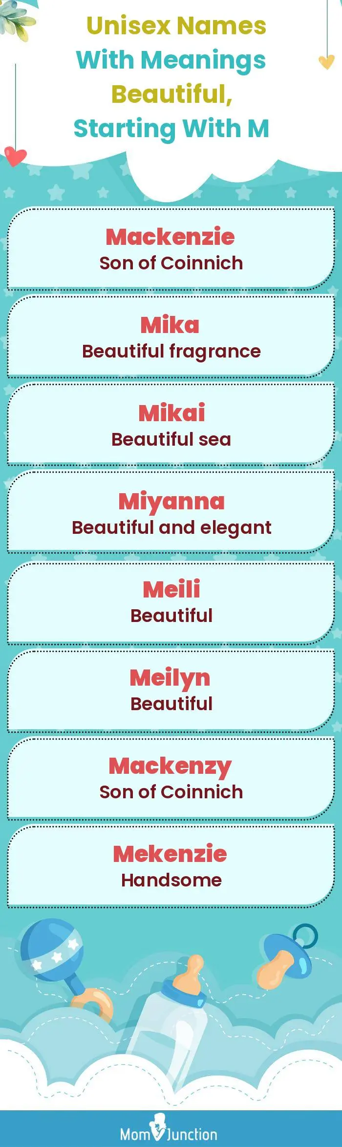  Unisex Names with Meanings Beautiful, Starting With M(infographic)