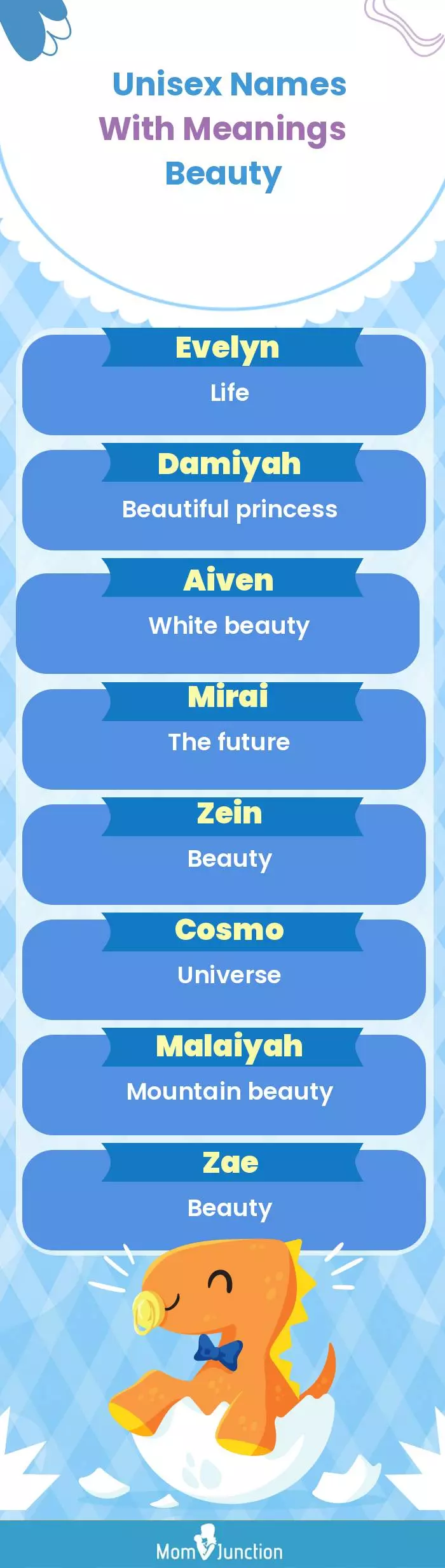  Unisex Names with Meanings Beauty(infographic)