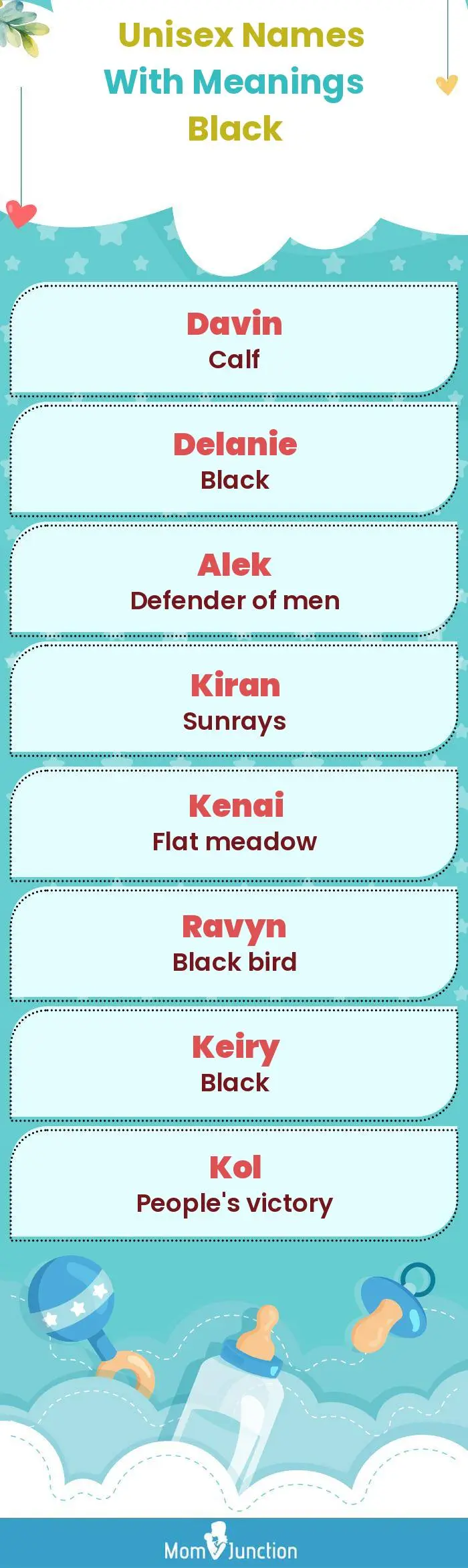  Unisex Names with Meanings Black(infographic)