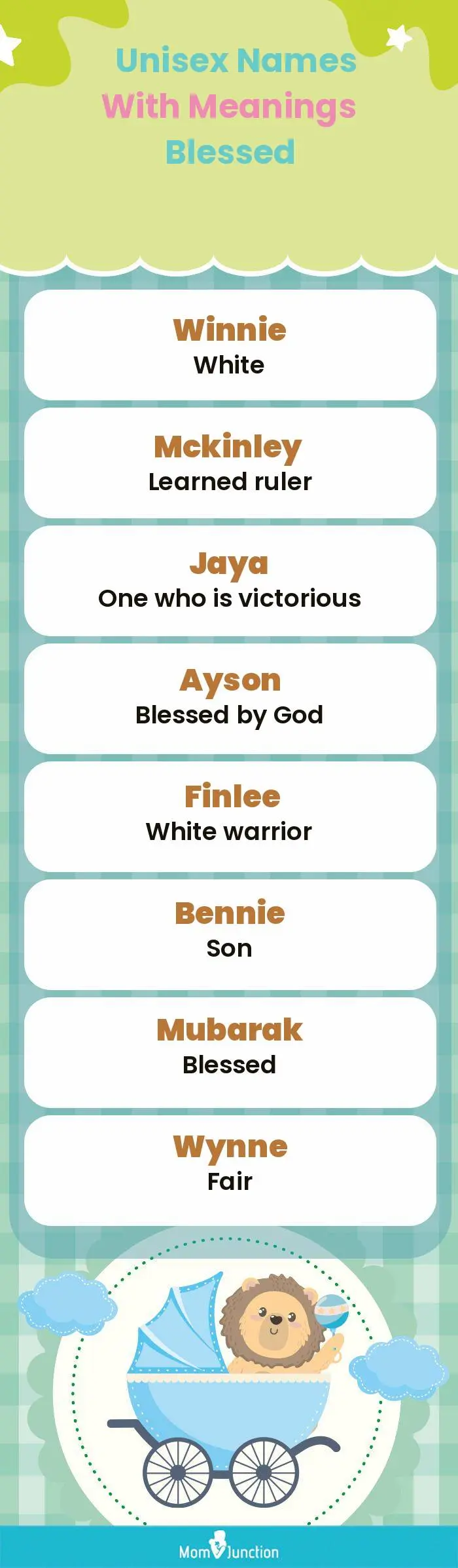  Unisex Names with Meanings Blessed(infographic)