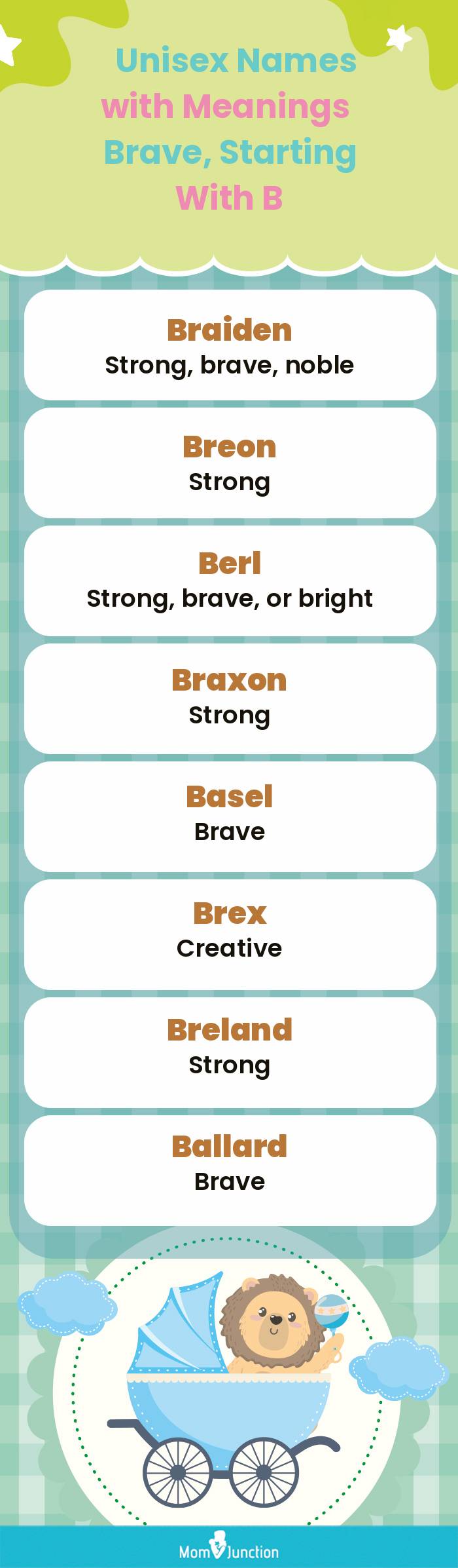  Unisex Names with Meanings Brave, Starting With B(infographic)