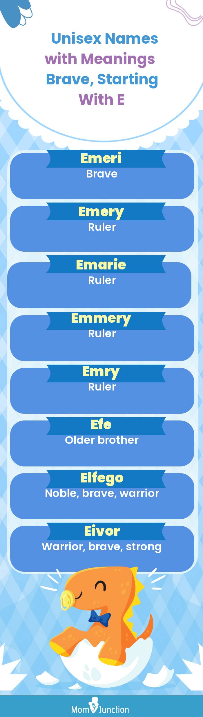  Unisex Names with Meanings Brave, Starting With E(infographic)