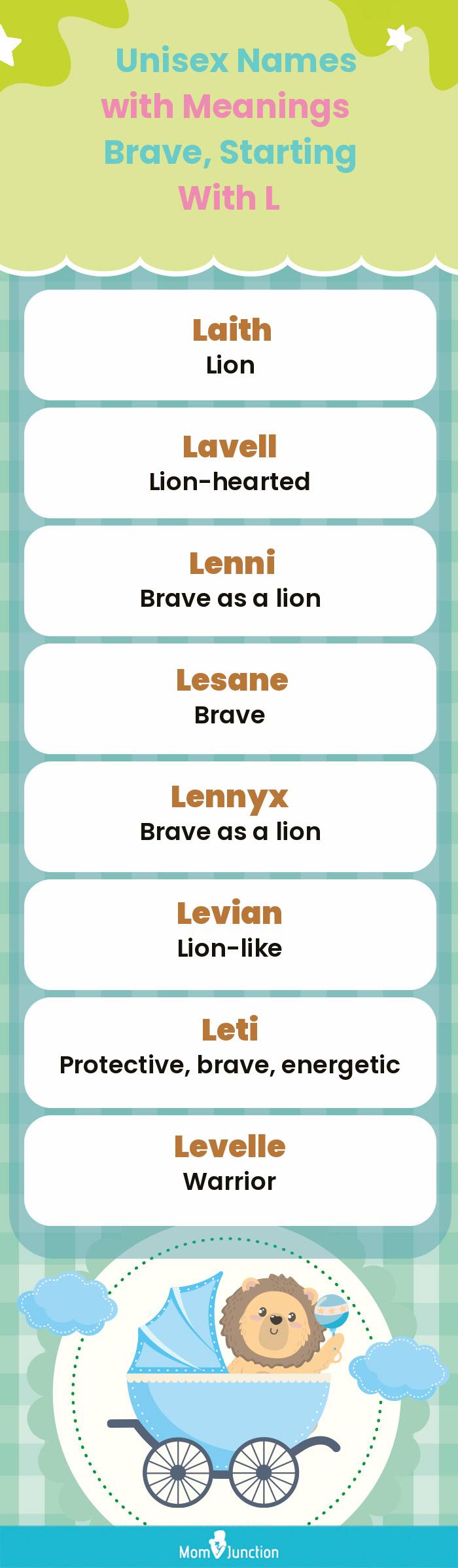  Unisex Names with Meanings Brave, Starting With L(infographic)