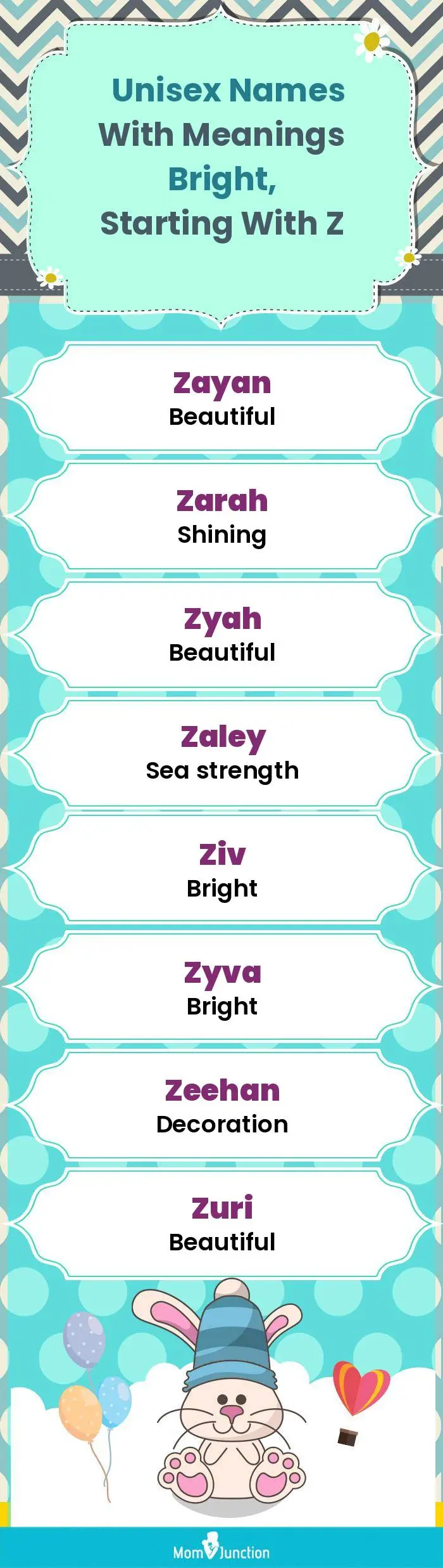  Unisex Names with Meanings Bright, Starting With Z(infographic)