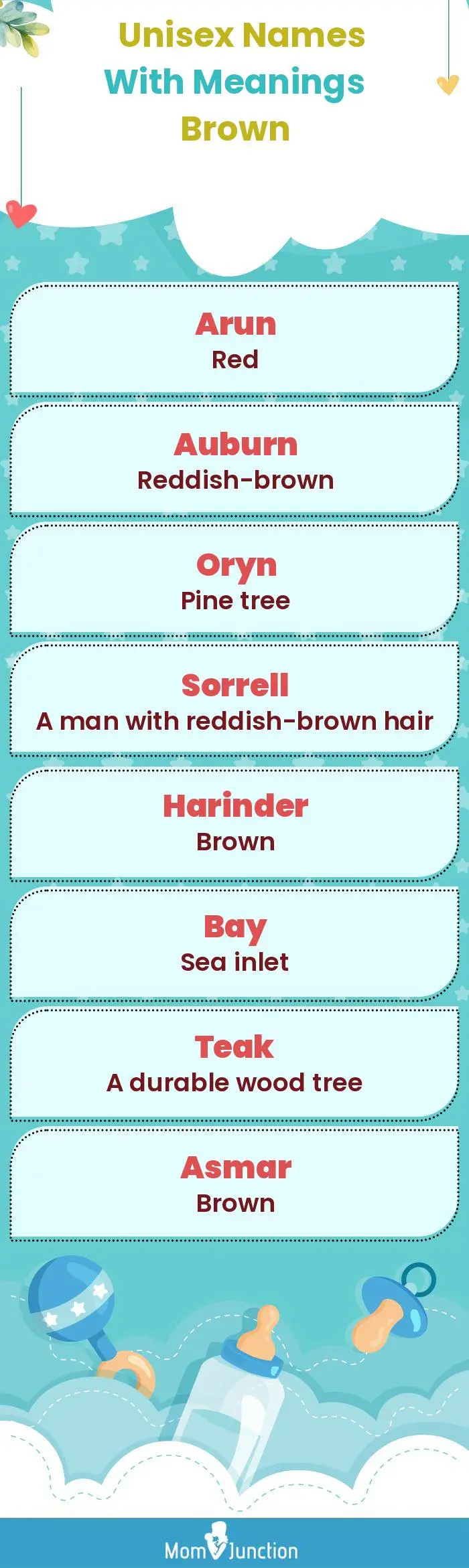  Unisex Names with Meanings Brown(infographic)