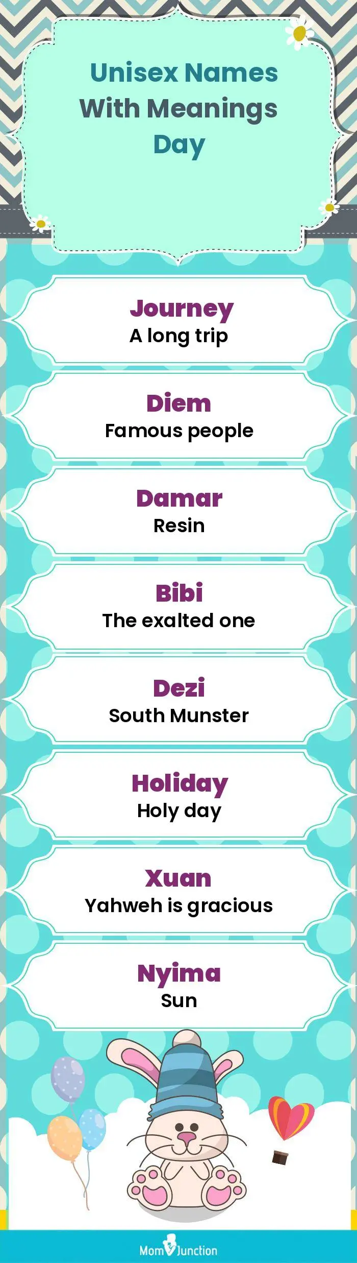  Unisex Names with Meanings Day(infographic)