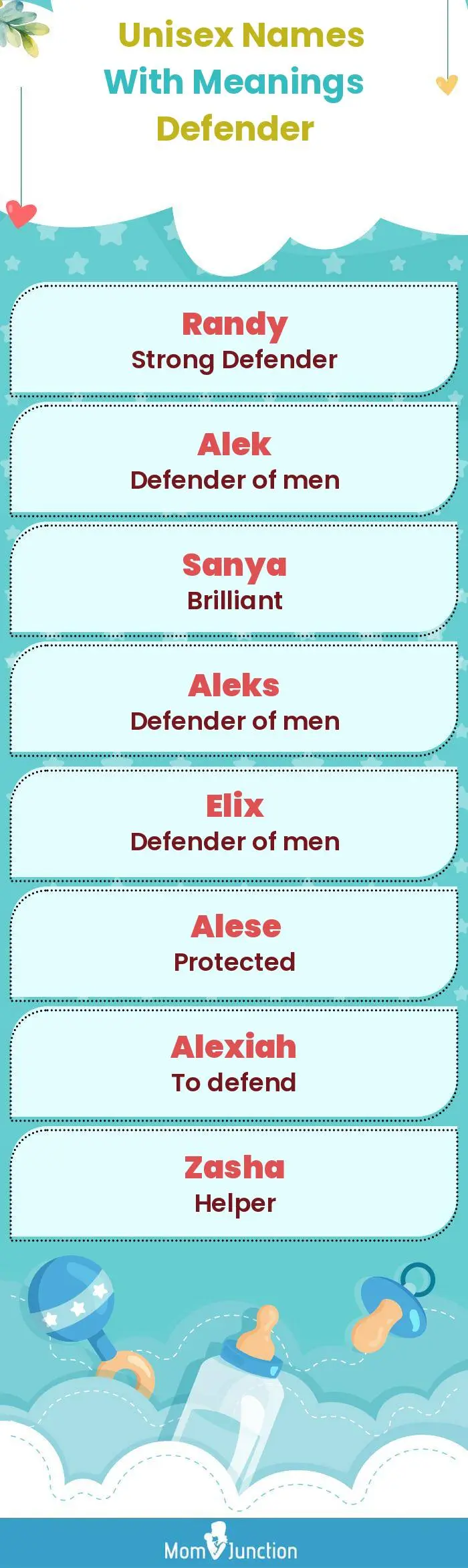  Unisex Names with Meanings Defender(infographic)