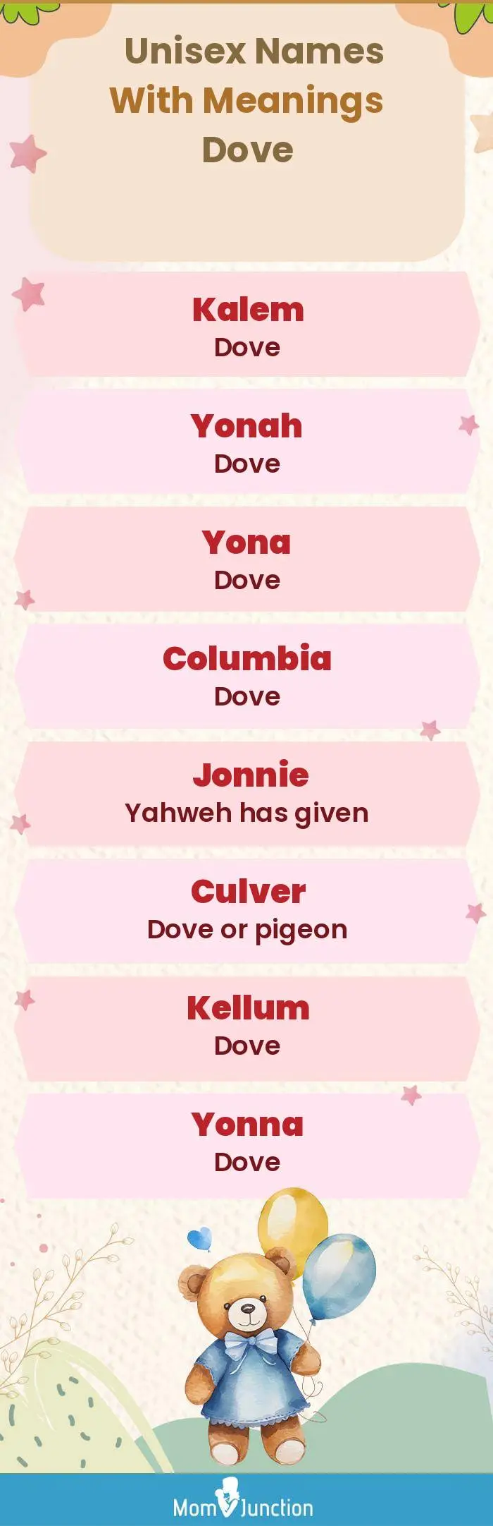  Unisex Names with Meanings Dove(infographic)