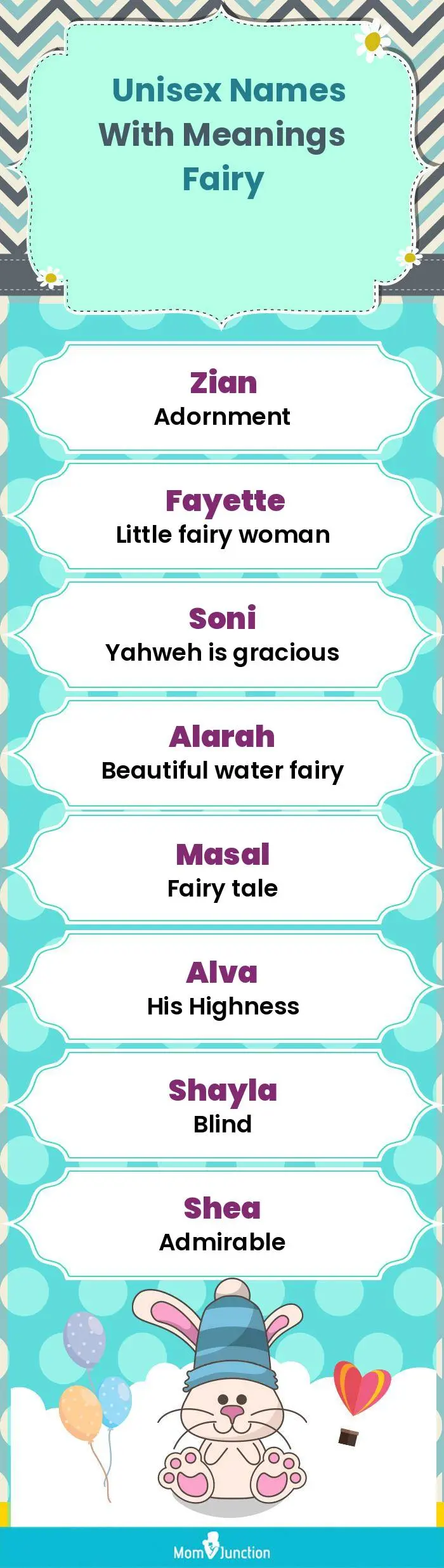  Unisex Names with Meanings Fairy(infographic)