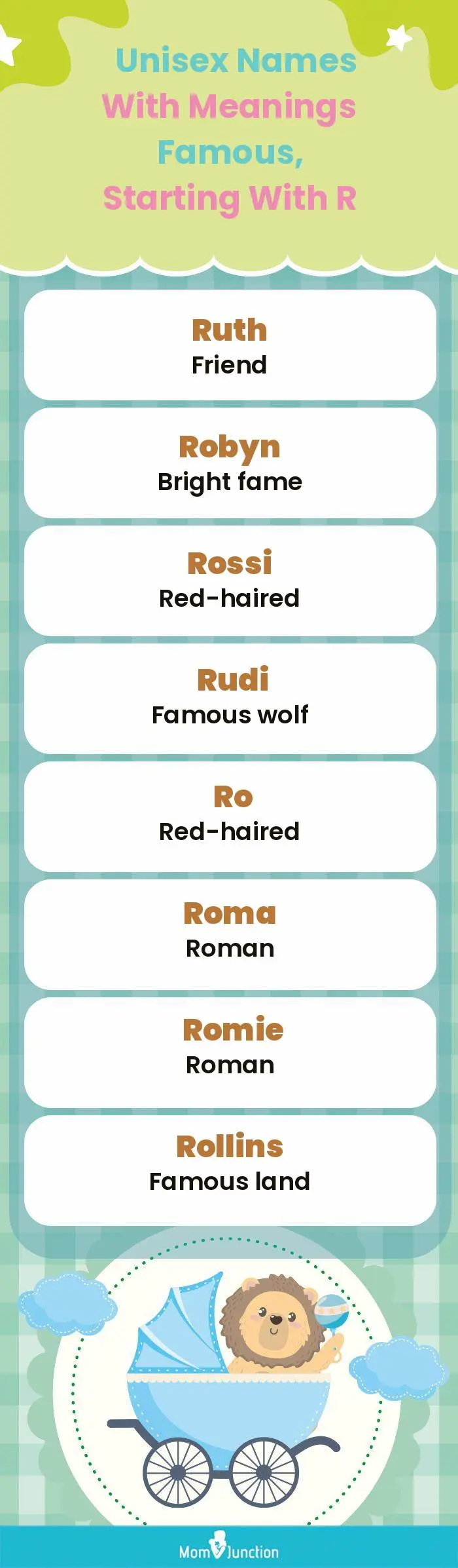  Unisex Names with Meanings Famous, Starting With R(infographic)