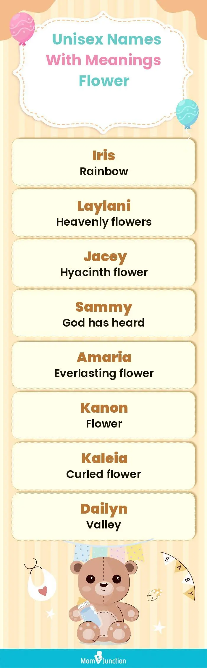  Unisex Names with Meanings Flower(infographic)