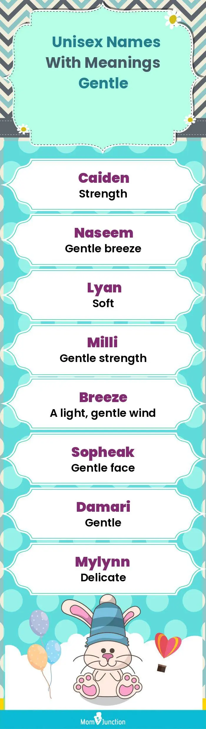  Unisex Names with Meanings Gentle(infographic)