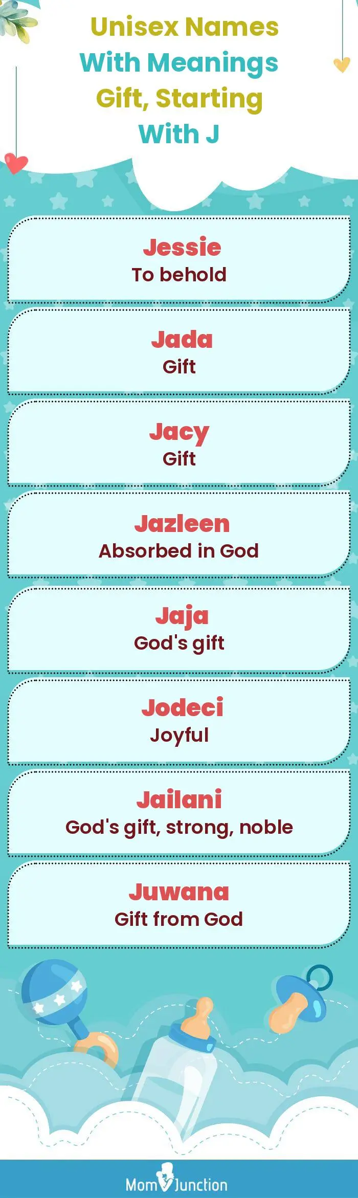  Unisex Names with Meanings Gift, Starting With J(infographic)