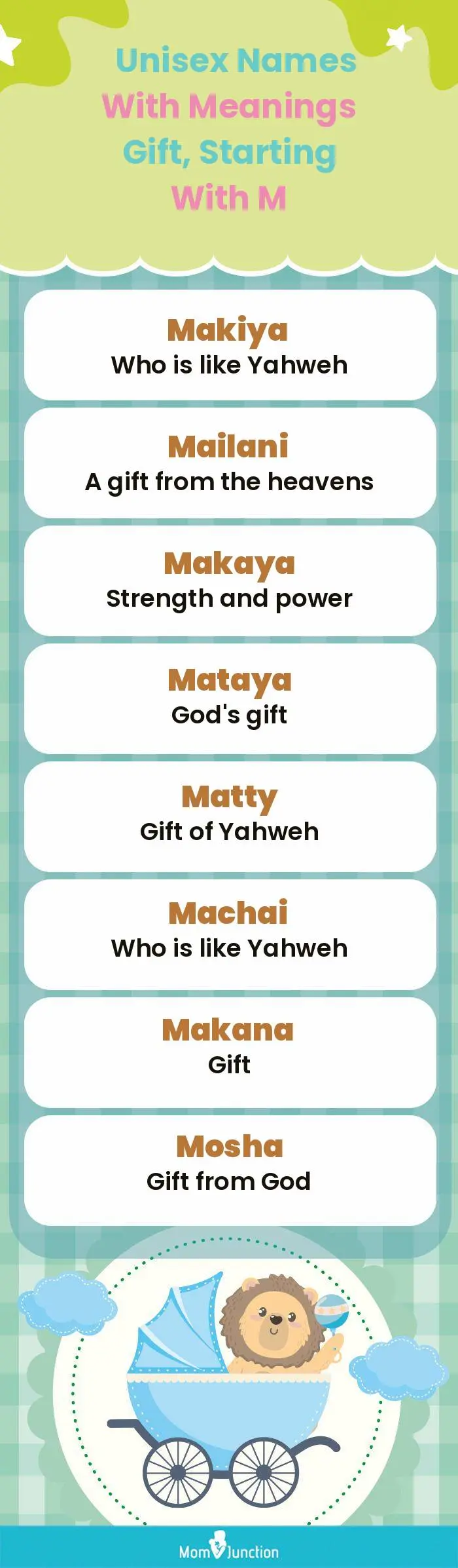  Unisex Names with Meanings Gift, Starting With M(infographic)