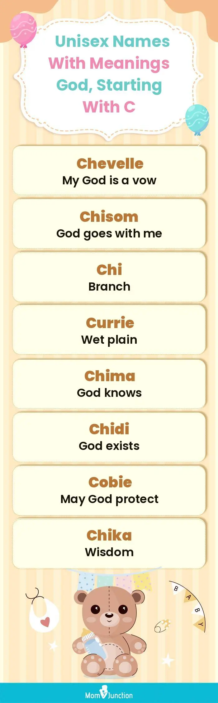  Unisex Names with Meanings God, Starting With C(infographic)