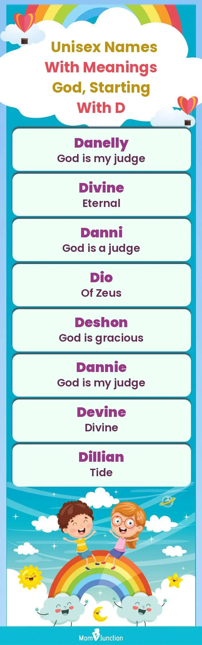  Unisex Names with Meanings God, Starting With D(infographic)