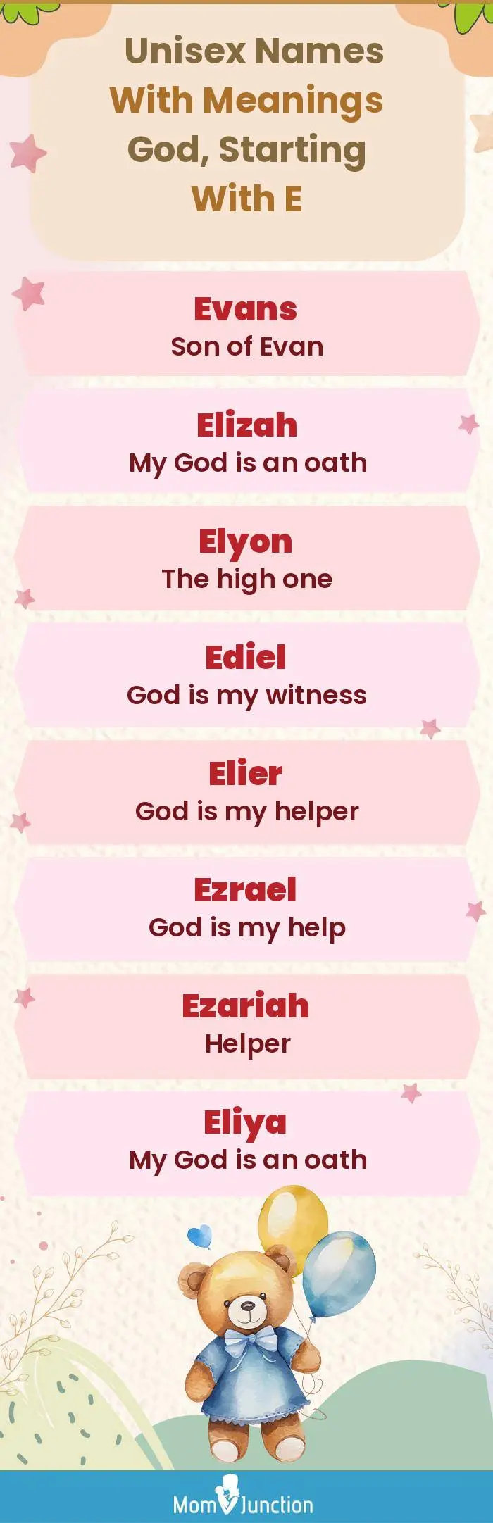  Unisex Names with Meanings God, Starting With E(infographic)