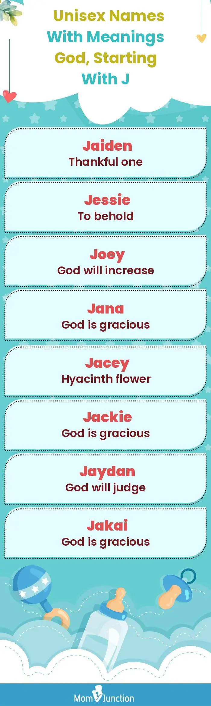  Unisex Names with Meanings God, Starting With J(infographic)