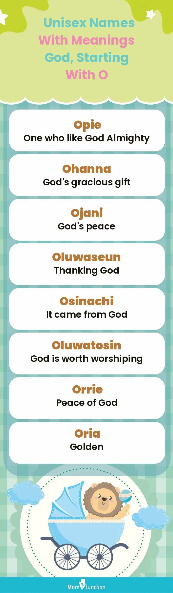  Unisex Names with Meanings God, Starting With O(infographic)