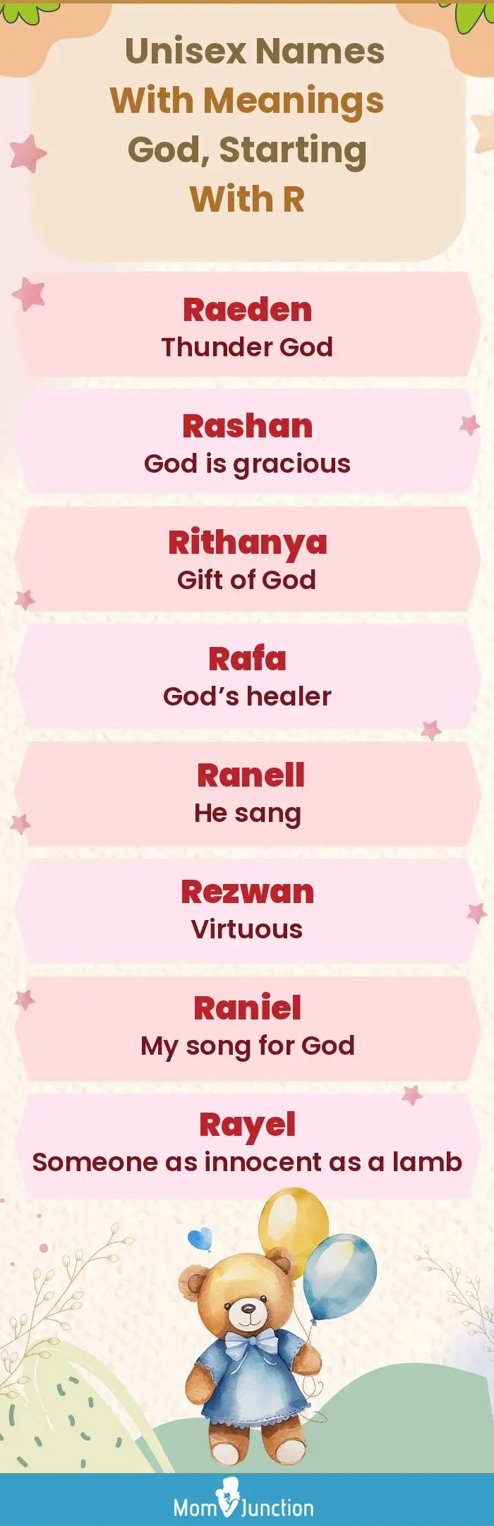  Unisex Names with Meanings God, Starting With R(infographic)