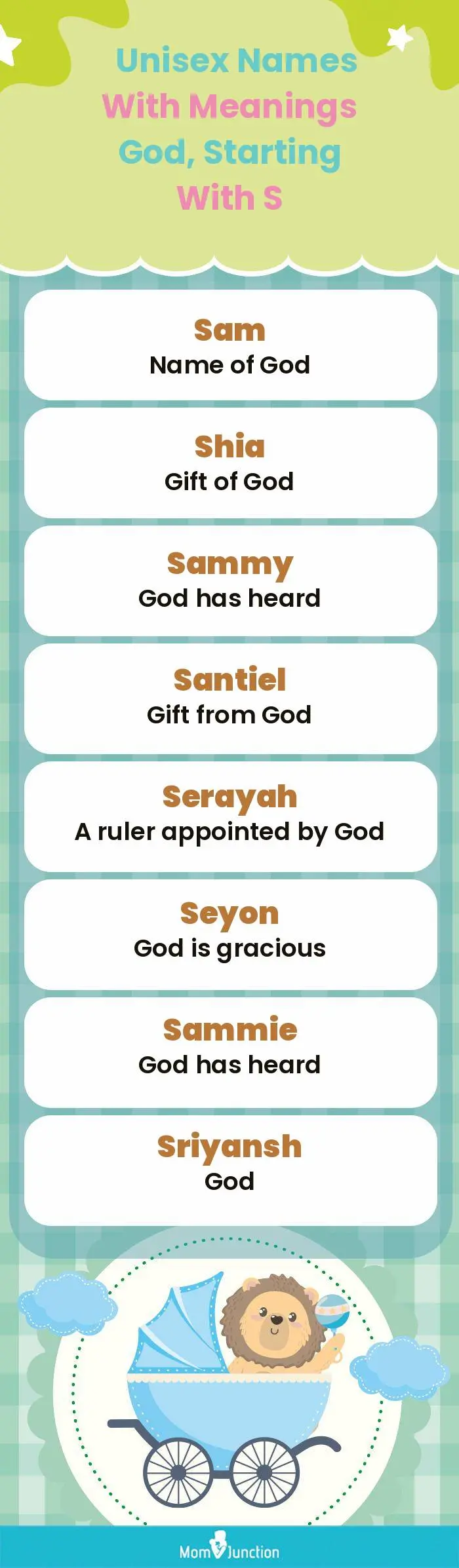  Unisex Names with Meanings God, Starting With S(infographic)