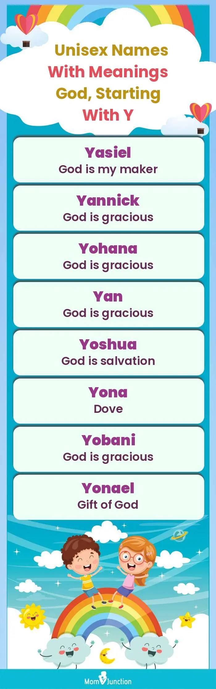  Unisex Names with Meanings God, Starting With Y(infographic)