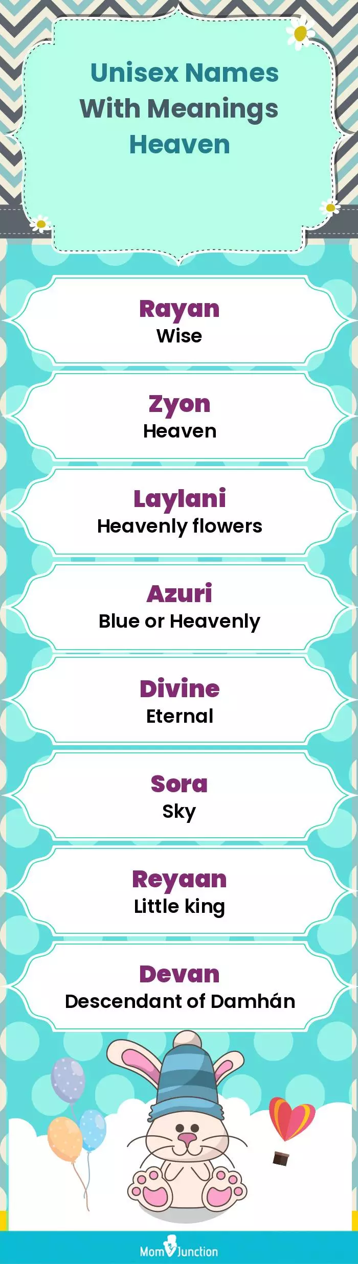  Unisex Names with Meanings Heaven(infographic)