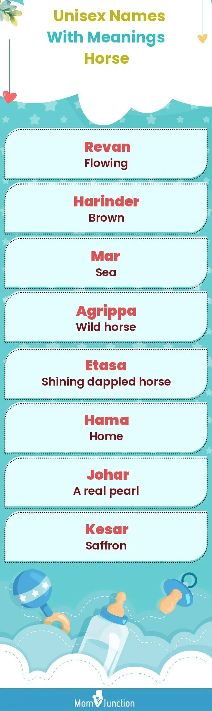  Unisex Names with Meanings Horse(infographic)