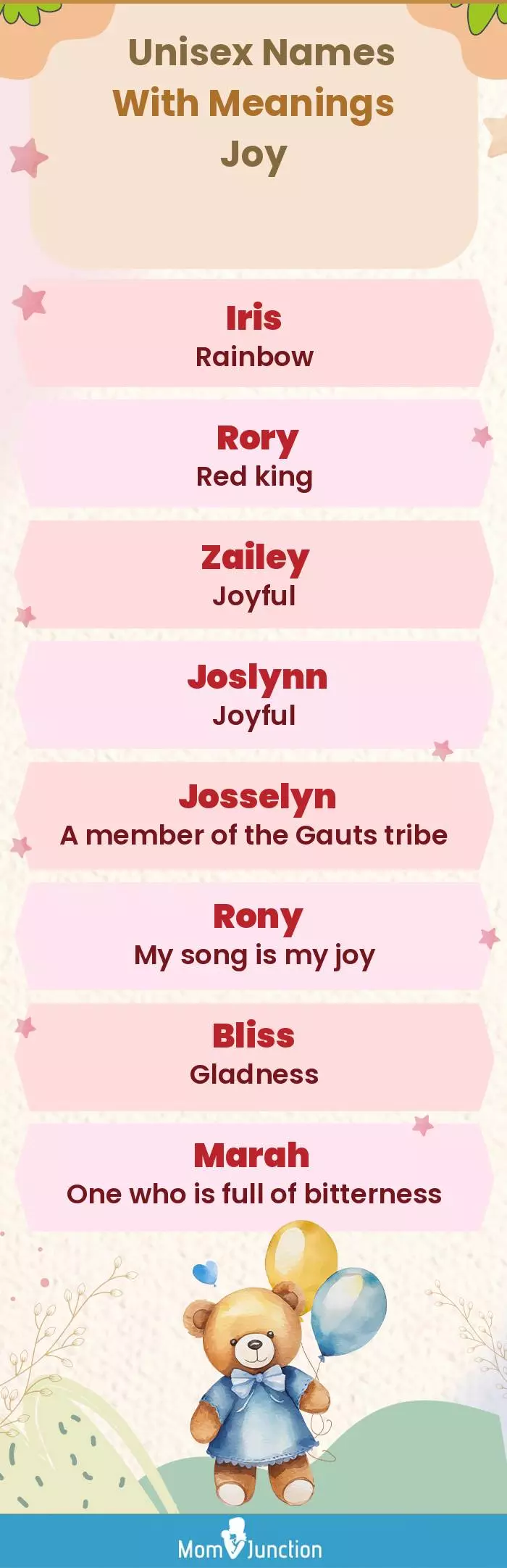  Unisex Names with Meanings Joy(infographic)