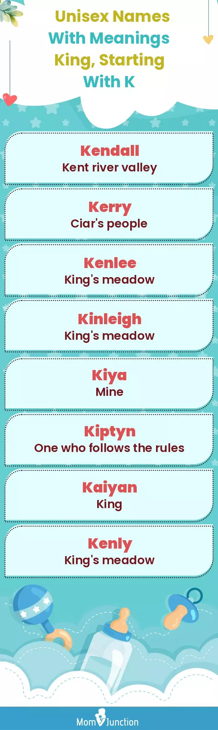  Unisex Names with Meanings King, Starting With K(infographic)