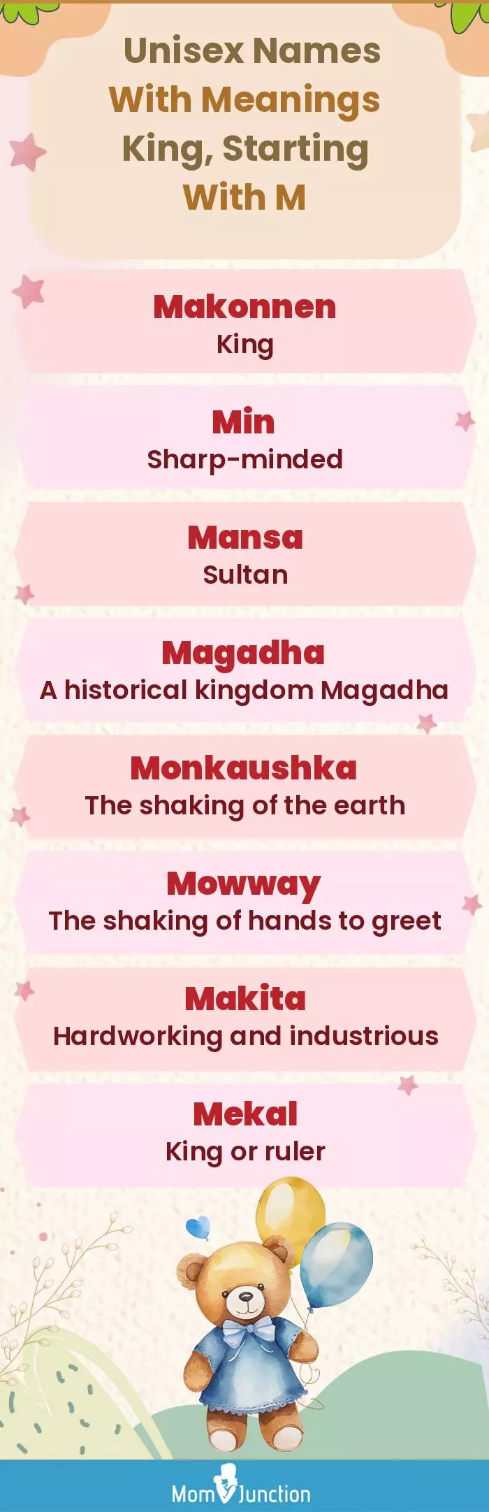  Unisex Names with Meanings King, Starting With M(infographic)