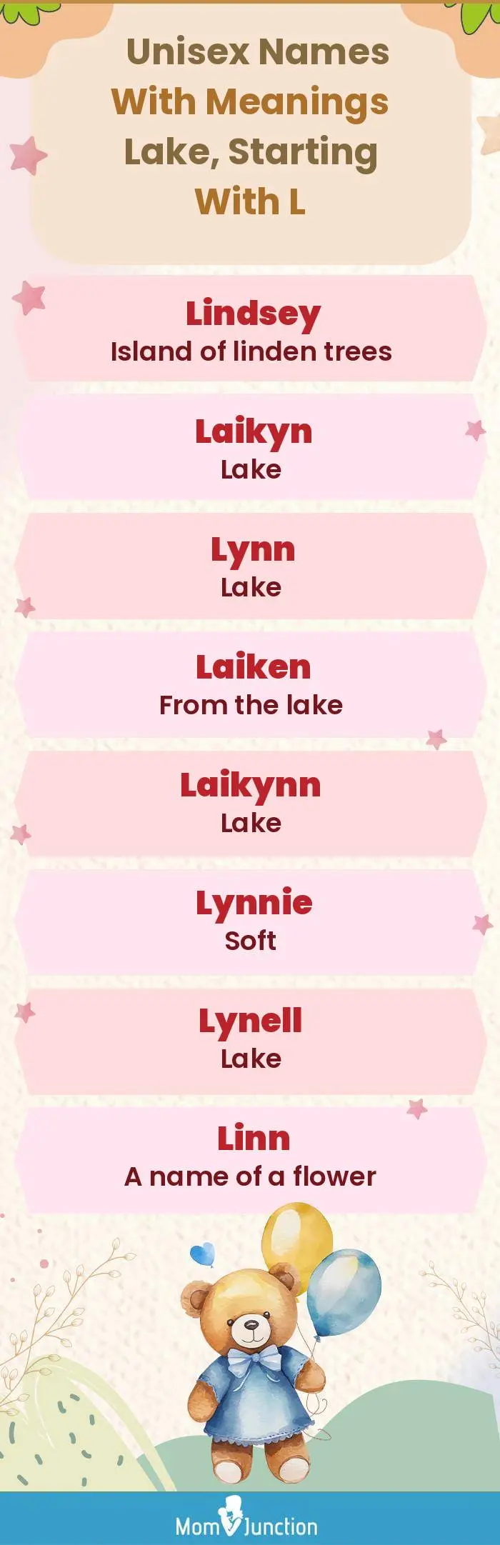  Unisex Names with Meanings Lake, Starting With L(infographic)