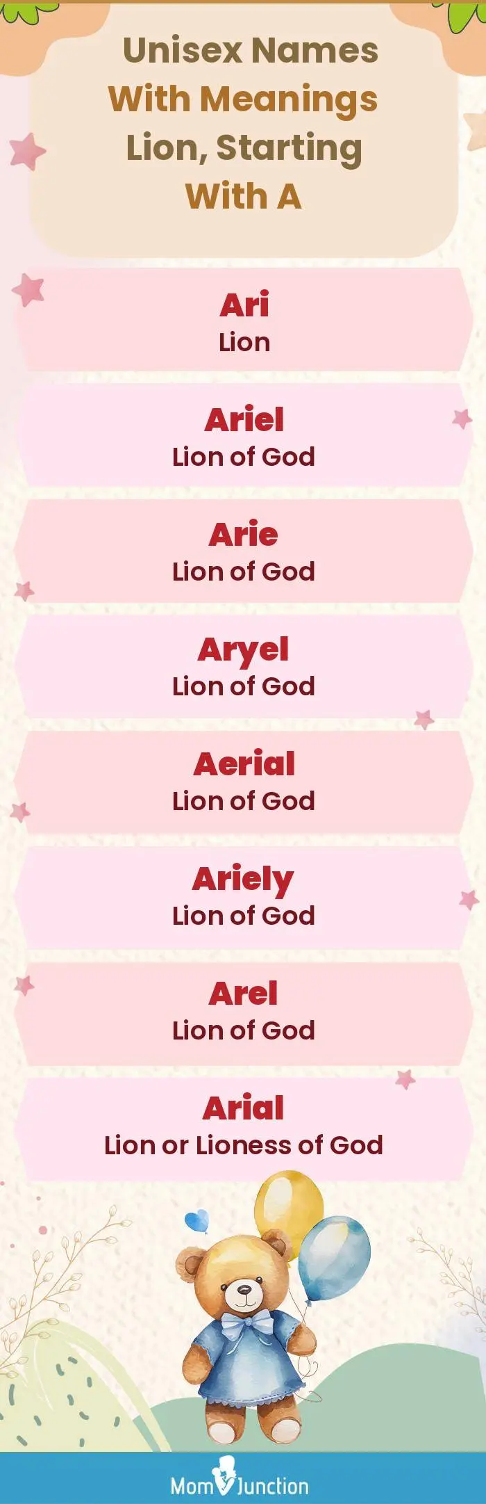  Unisex Names with Meanings Lion, Starting With A(infographic)