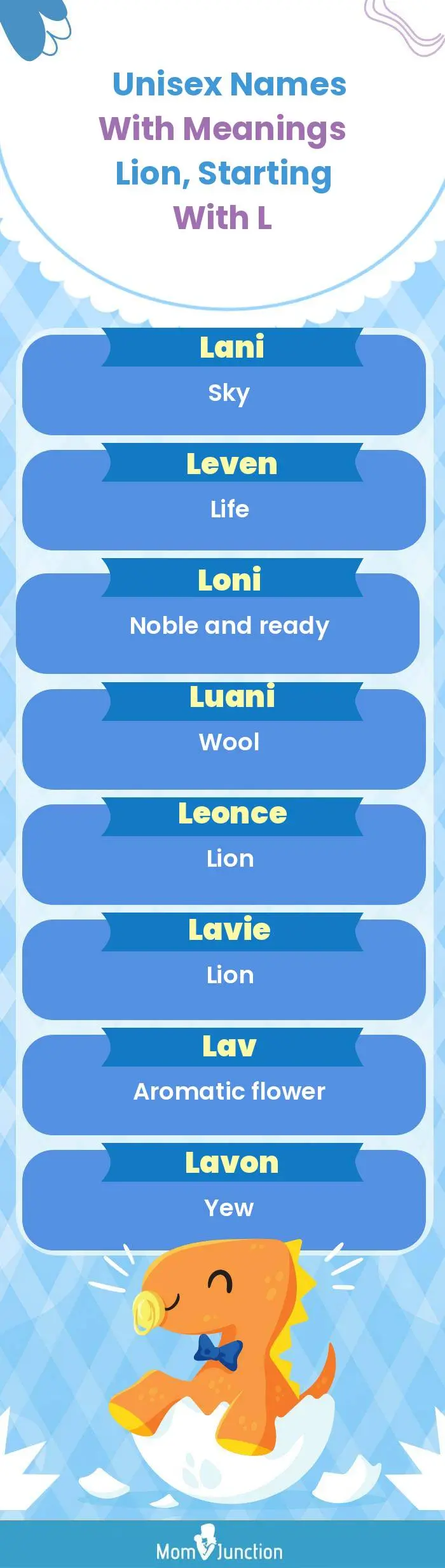  Unisex Names with Meanings Lion, Starting With L(infographic)